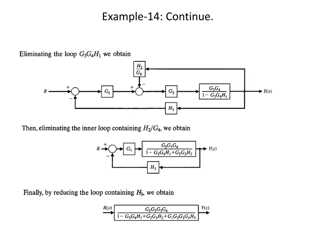 example 14 continue