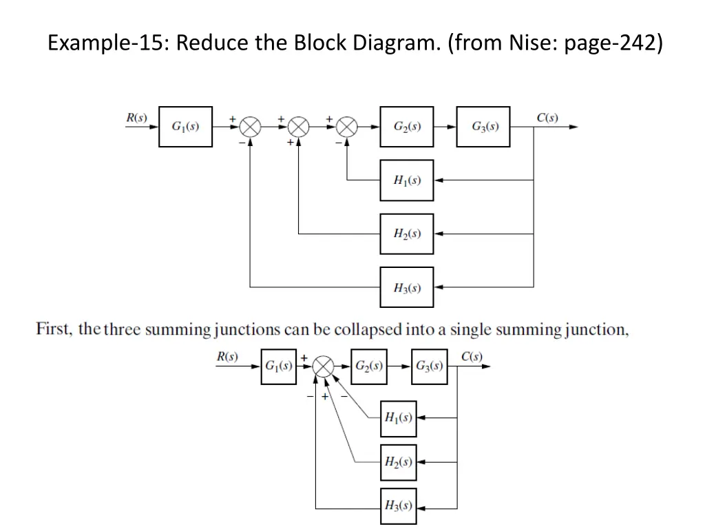 example 15 reduce the block diagram from nise