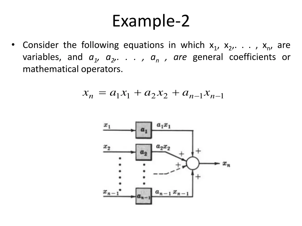 example 2
