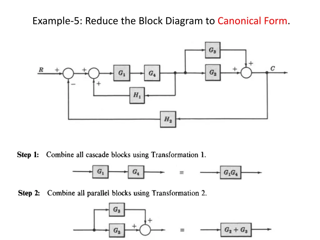 example 5 reduce the block diagram to canonical