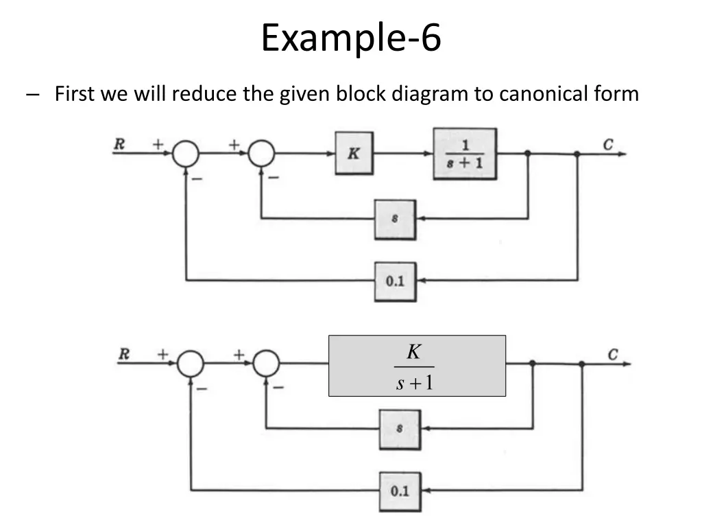 example 6 1