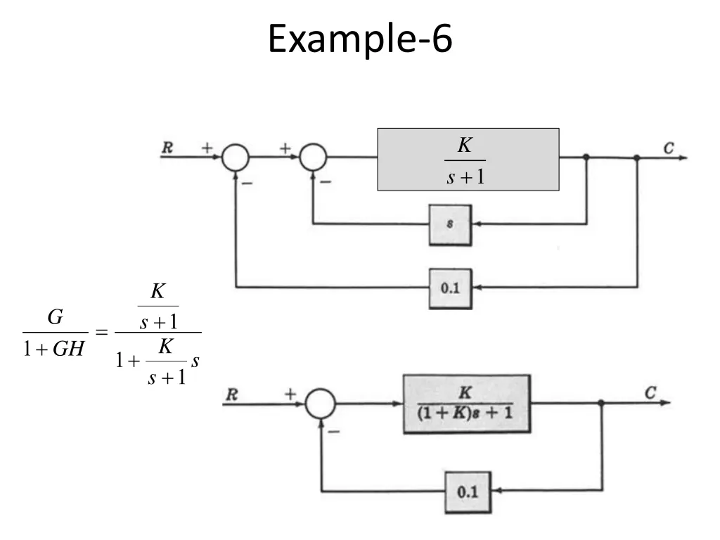 example 6 2