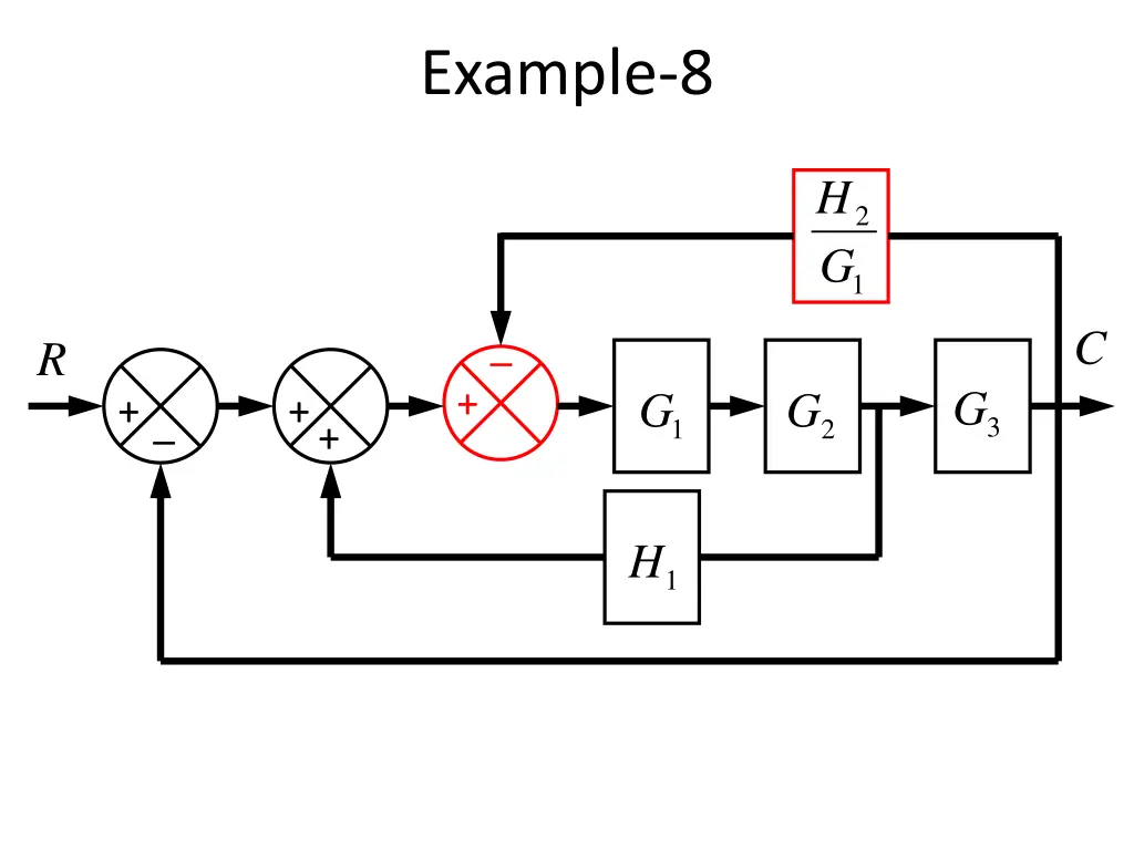 example 8 1