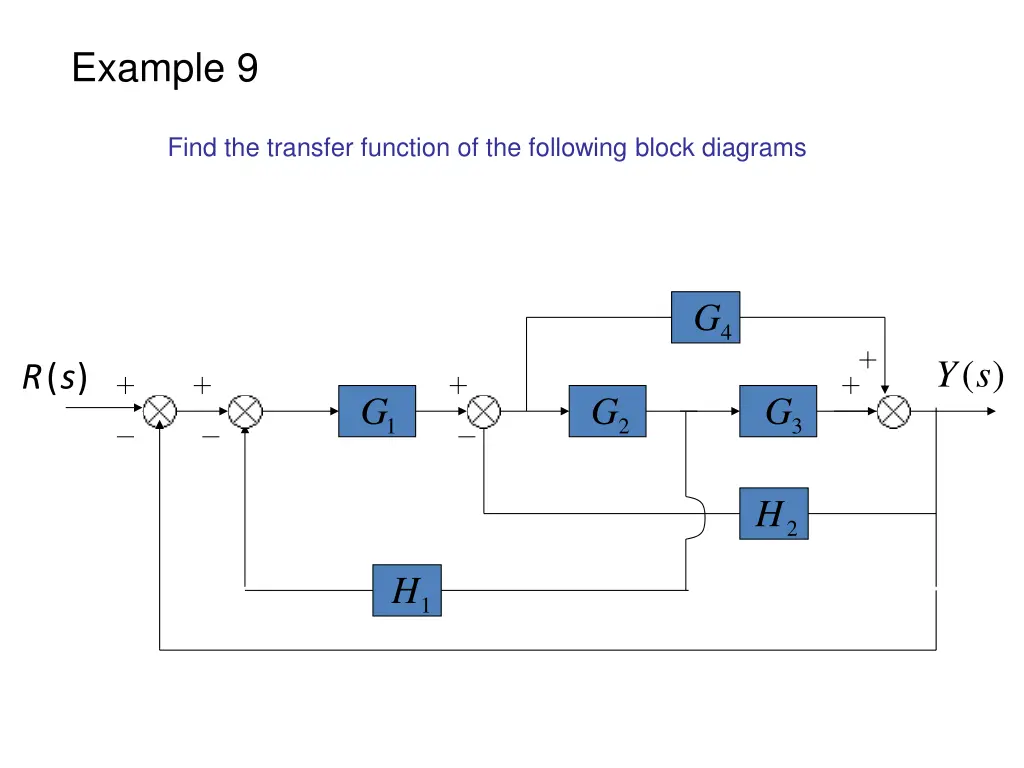 example 9