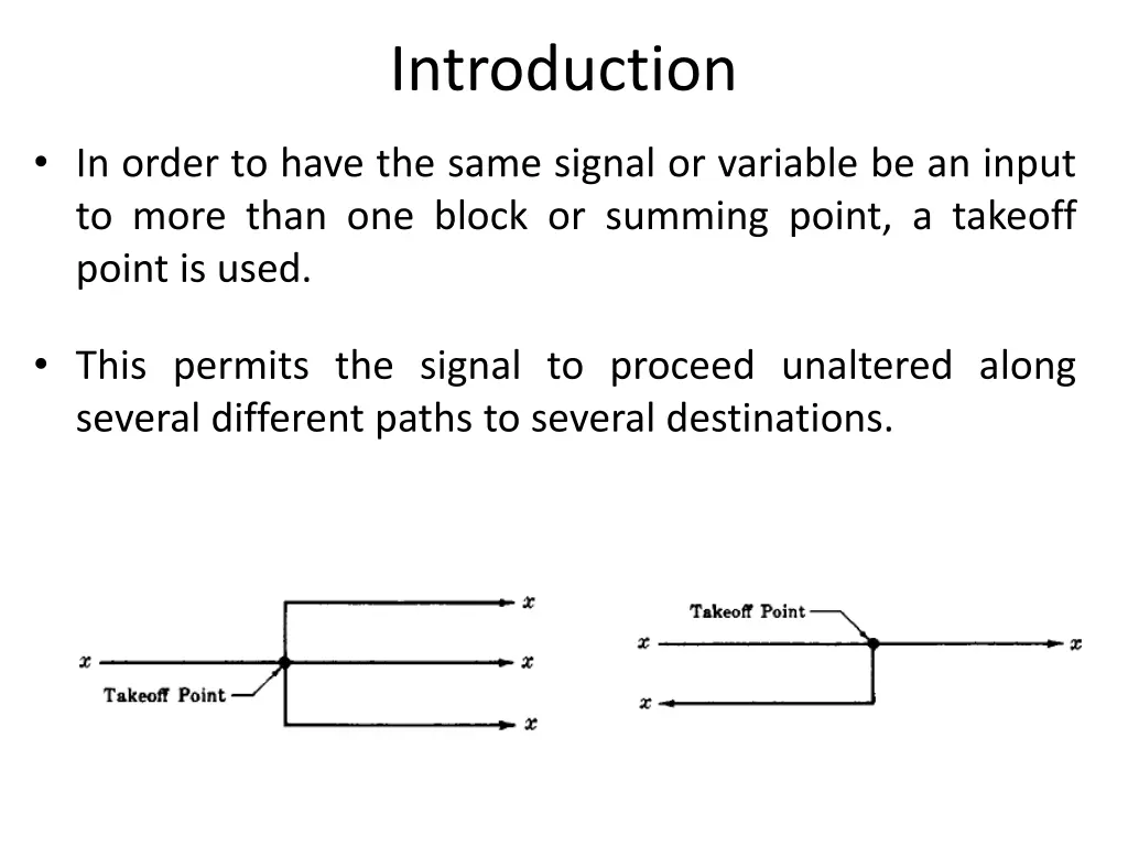 introduction 2