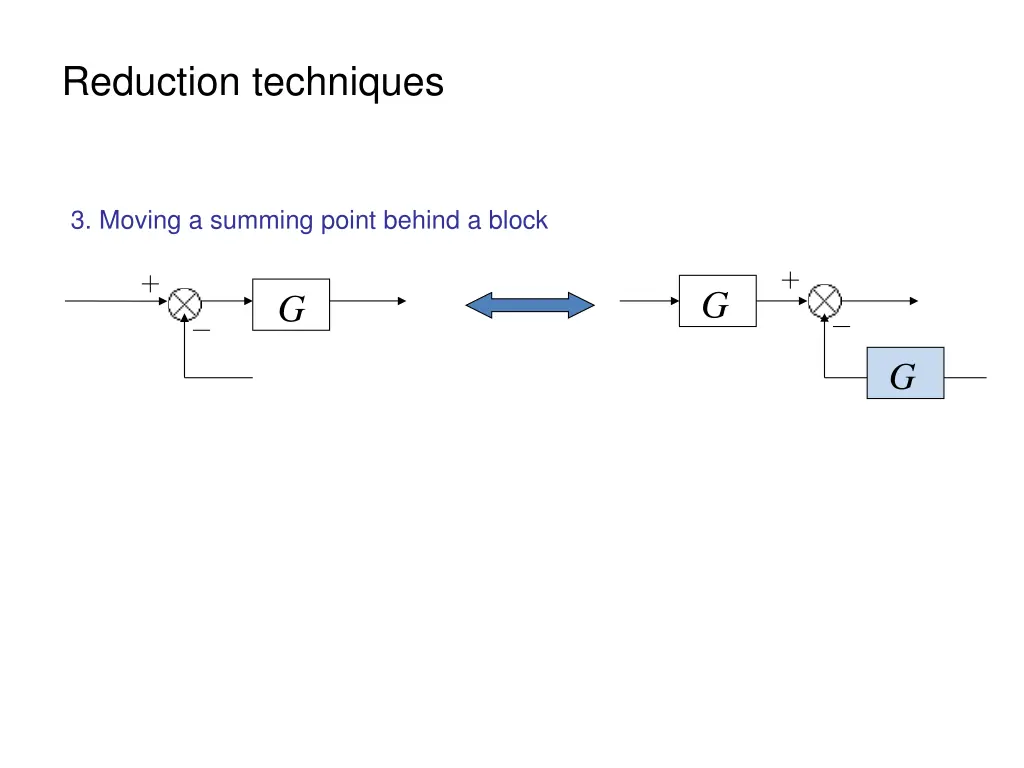 reduction techniques 1