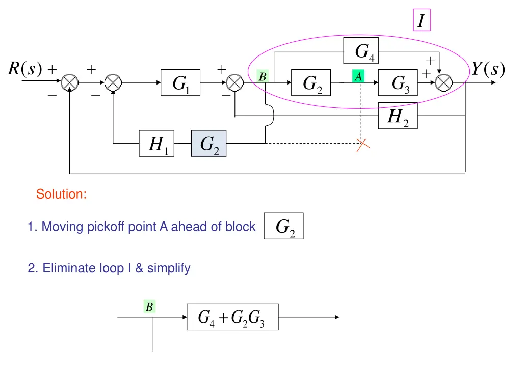 slide32