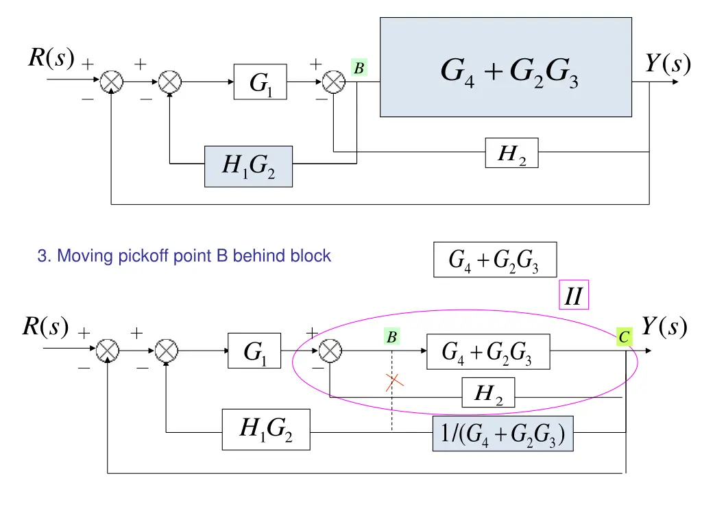 slide33