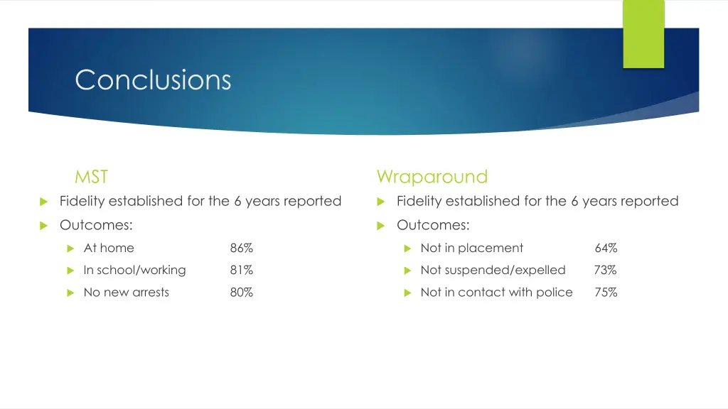 conclusions