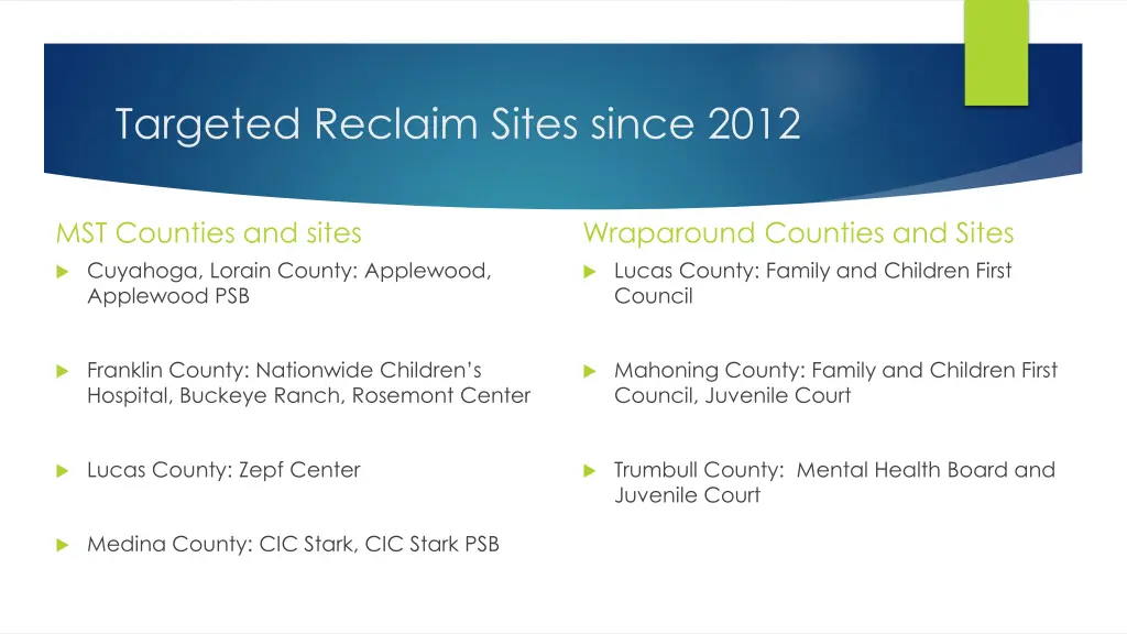 targeted reclaim sites since 2012