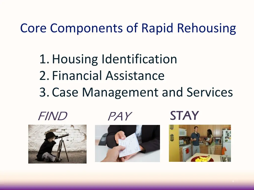 core components of rapid rehousing
