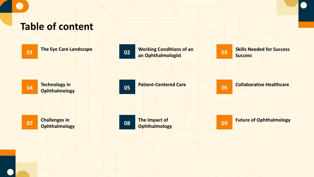 table of content