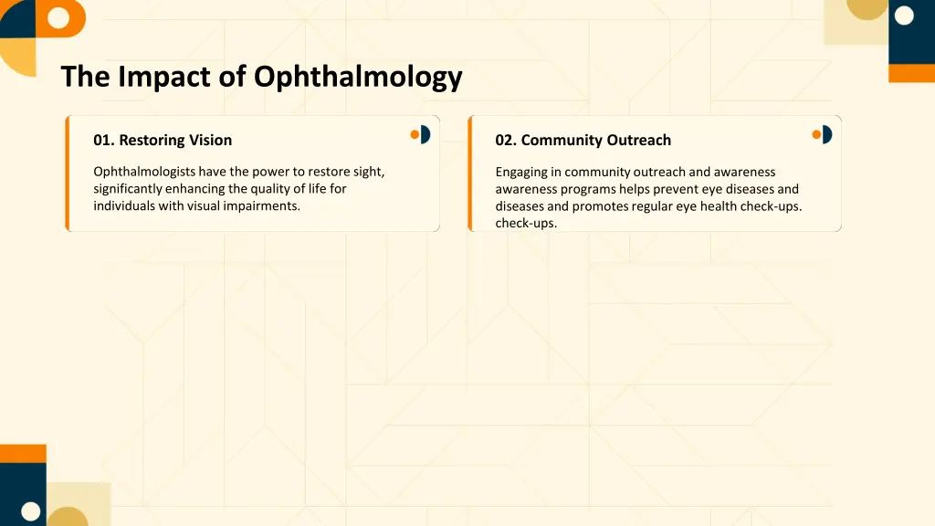 the impact of ophthalmology