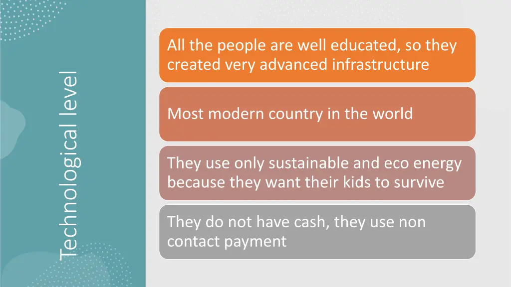 all the people are well educated so they created