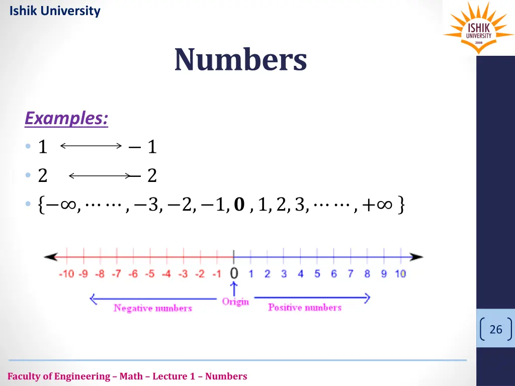 ishik university 24