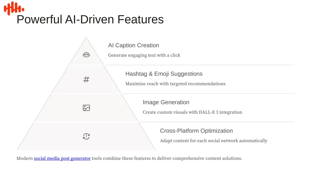 powerful ai driven features