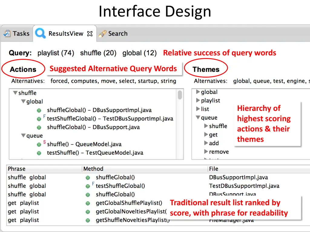 interface design