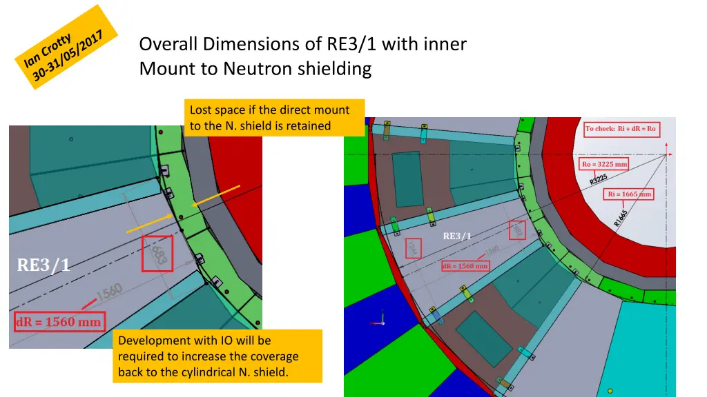 overall dimensions of re3 1 with inner mount