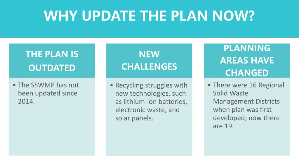 why update the plan now