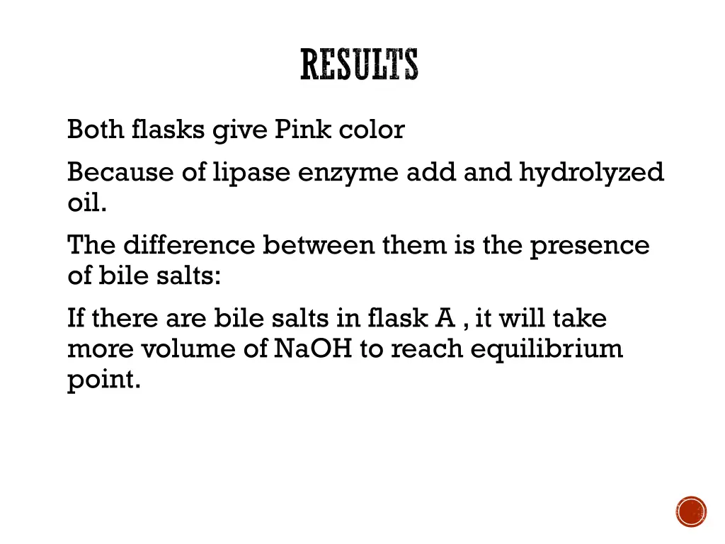results