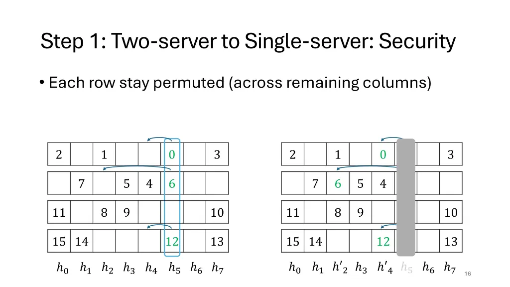 step 1 two server to single server security