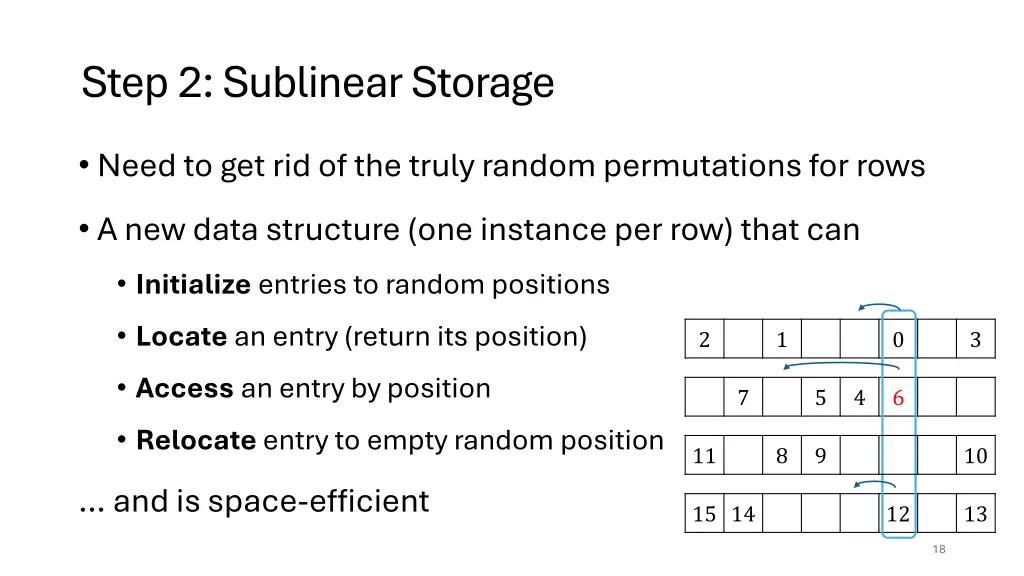 step 2 sublinear storage