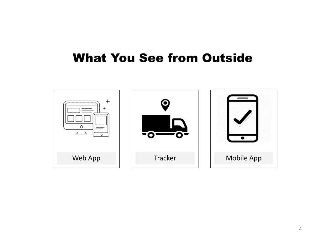 what you see from outside