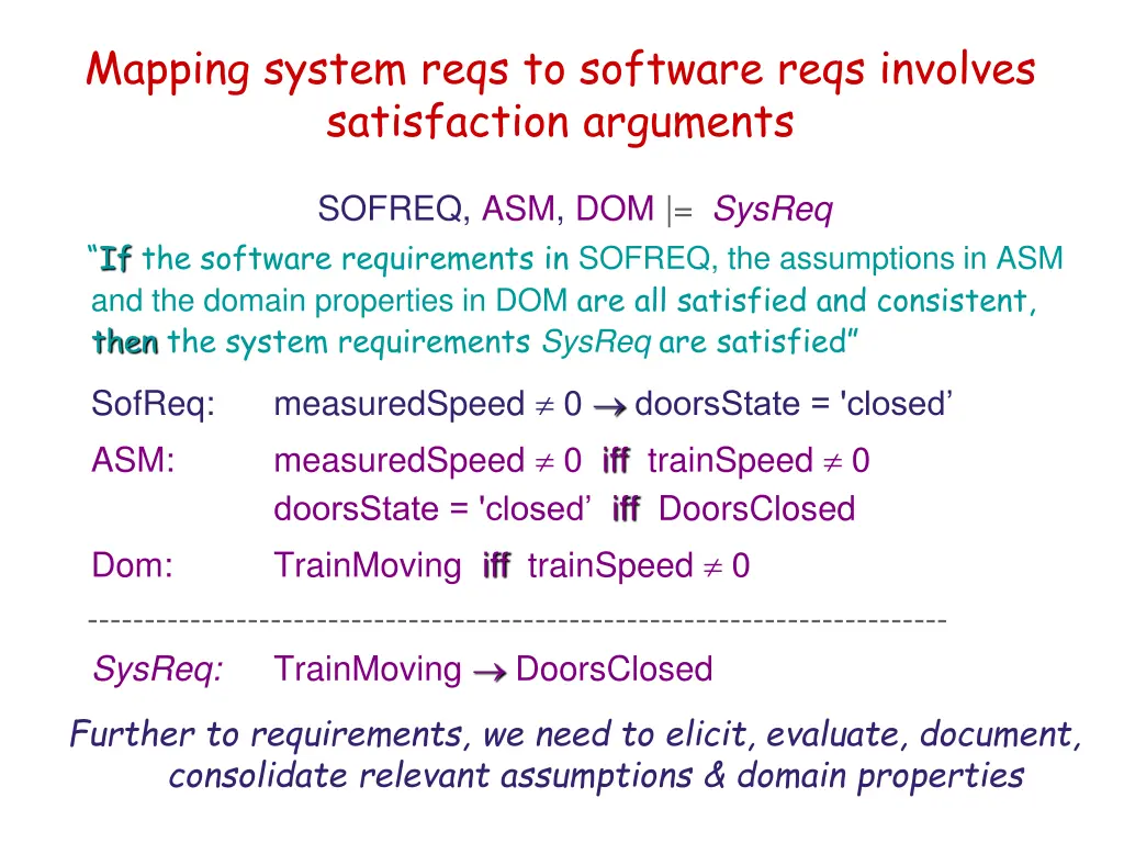 mapping system reqs to software reqs involves