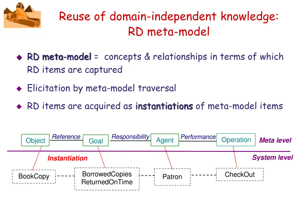 reuse of domain independent knowledge rd meta
