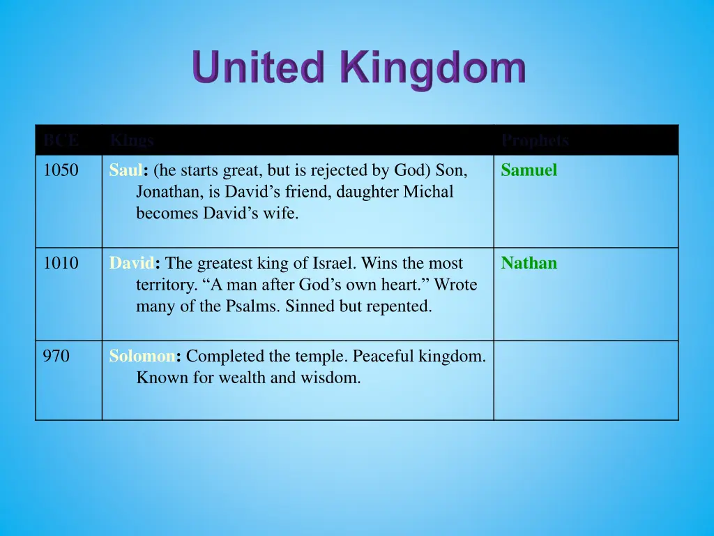 slide5