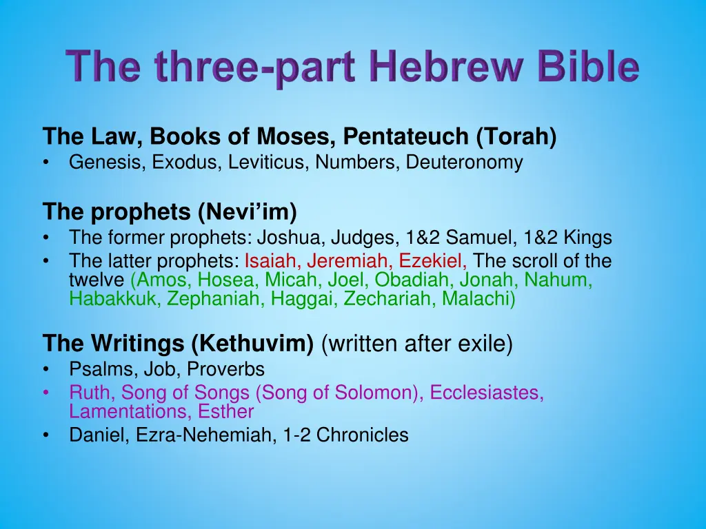 the law books of moses pentateuch torah genesis