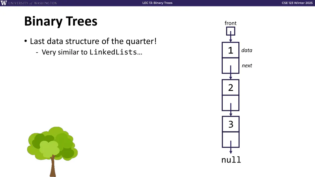 lec 13 binary trees 5