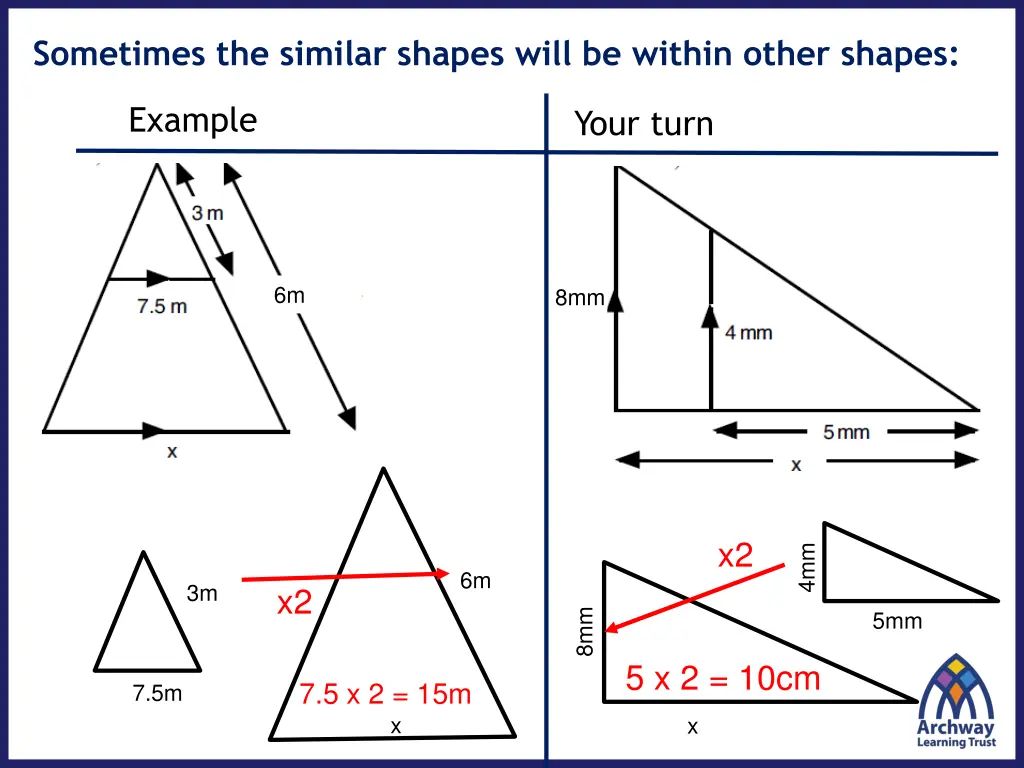 sometimes the similar shapes will be within other