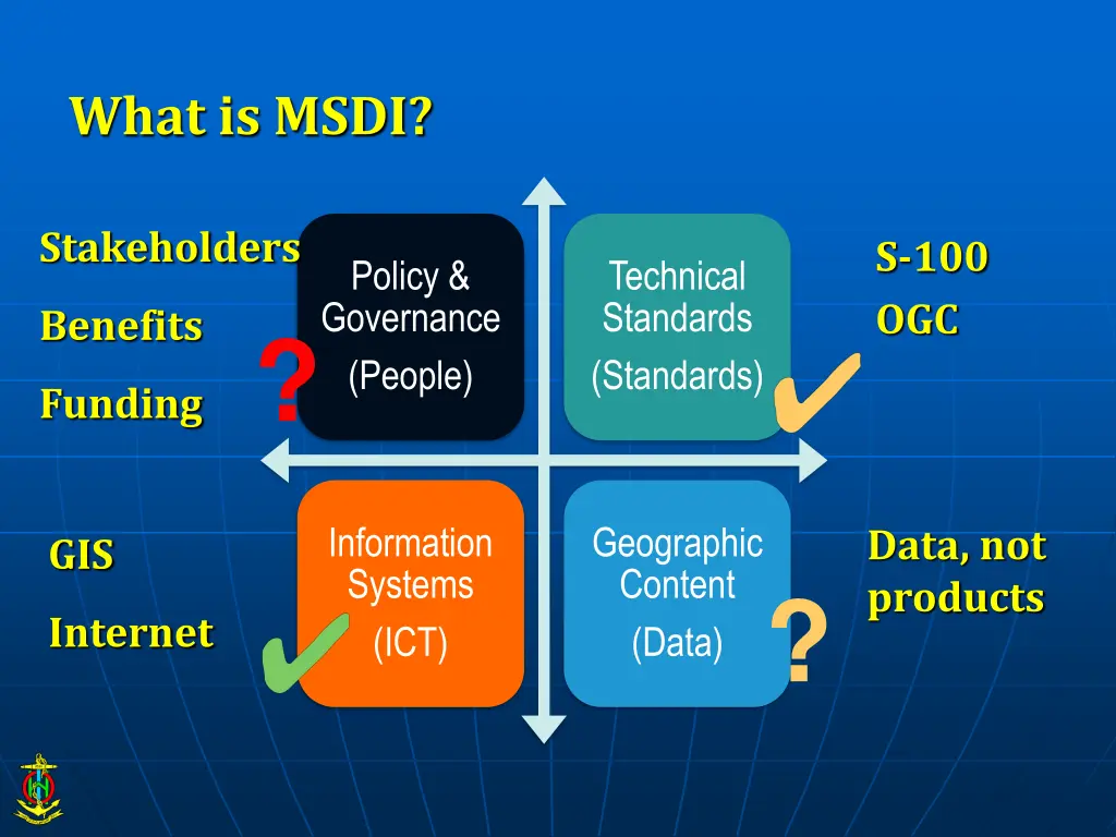 what is msdi 1
