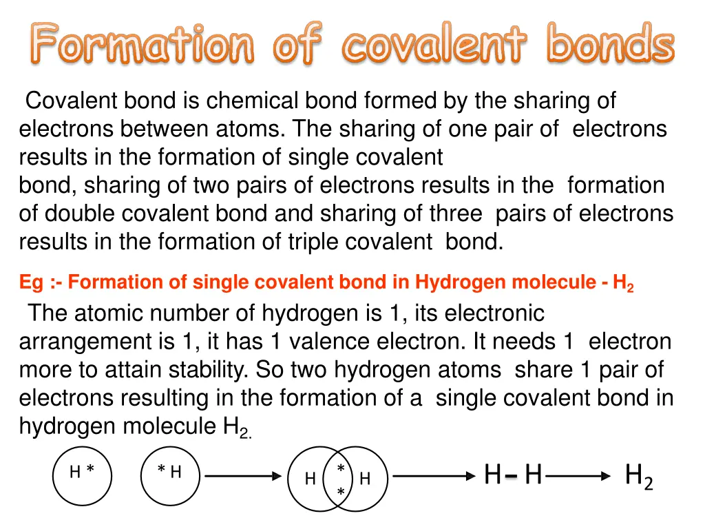 covalent bond is chemical bond formed