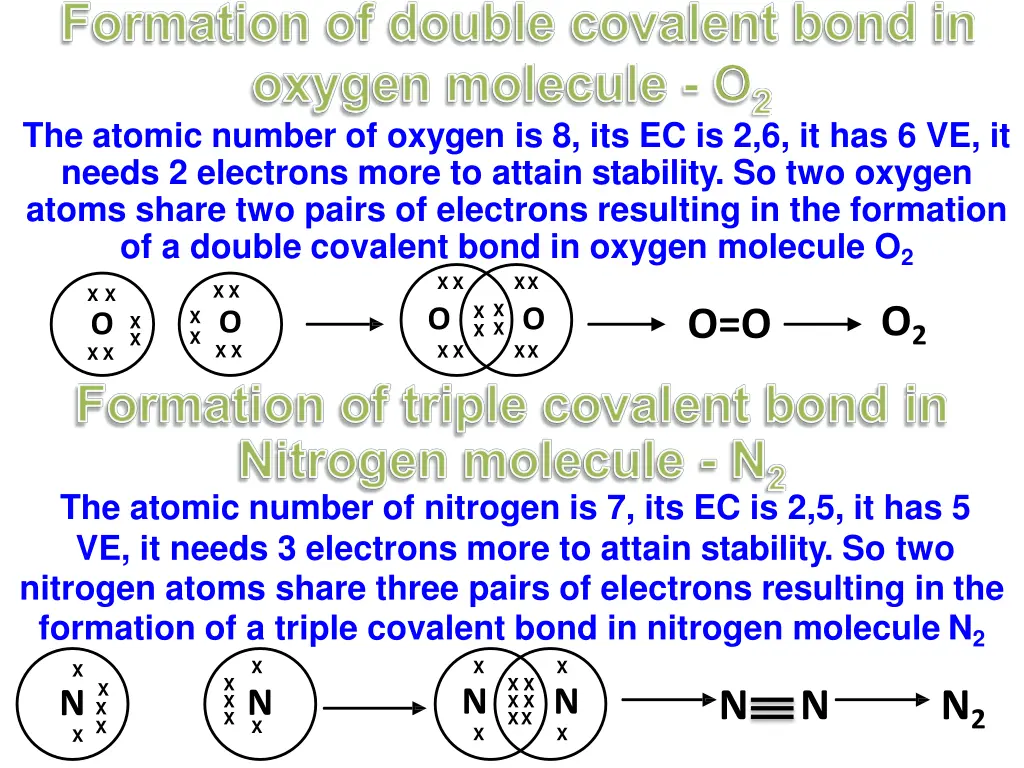 the atomic number of oxygen