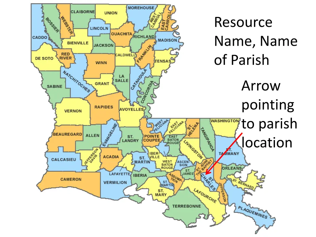 resource name name of parish
