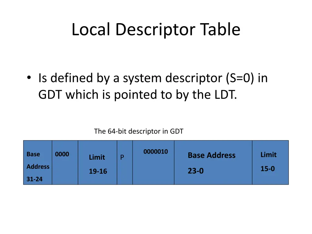 local descriptor table