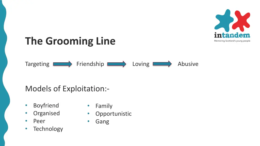 the grooming line