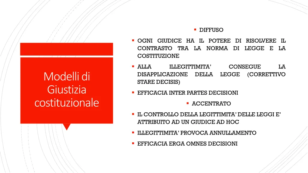 diffuso