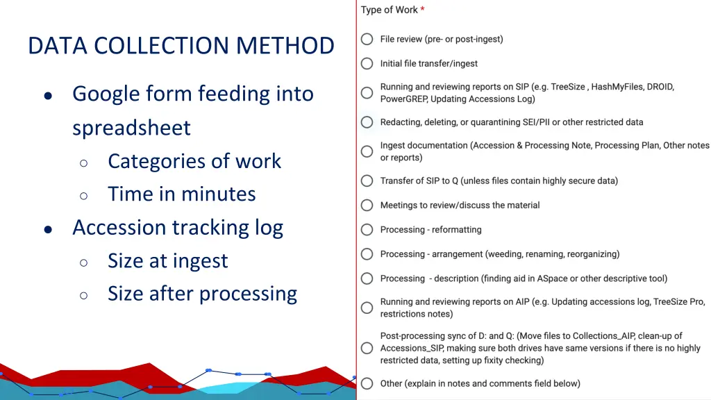 data collection method