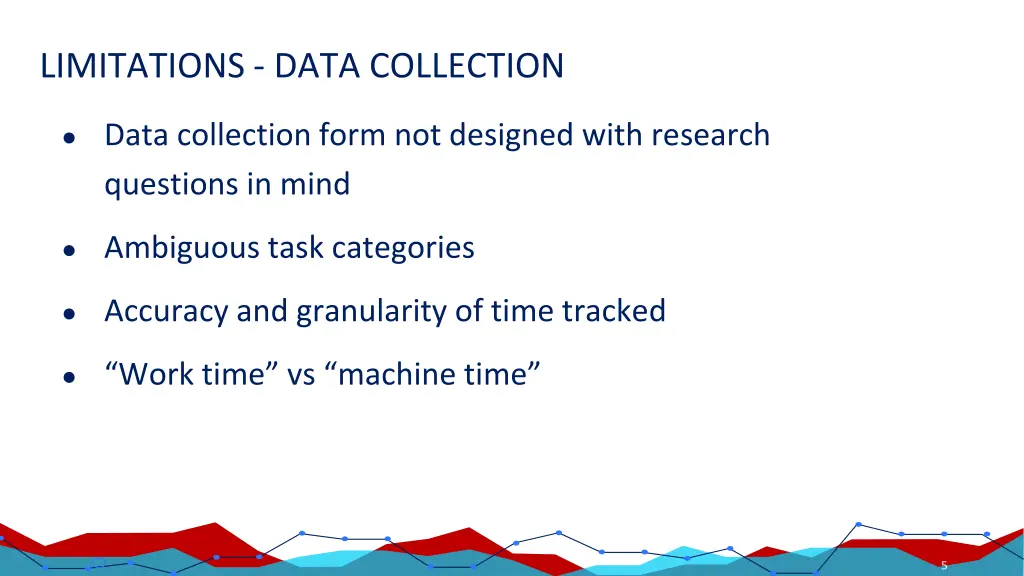 limitations data collection