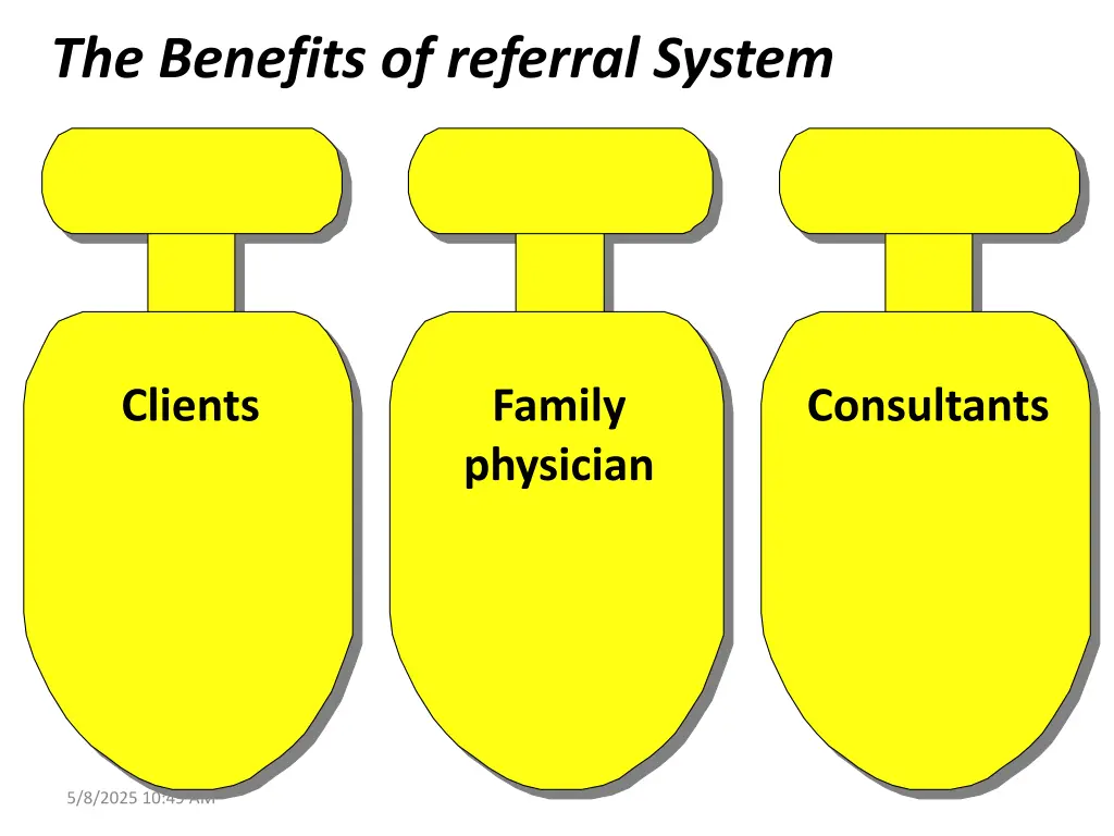 the benefits of referral system