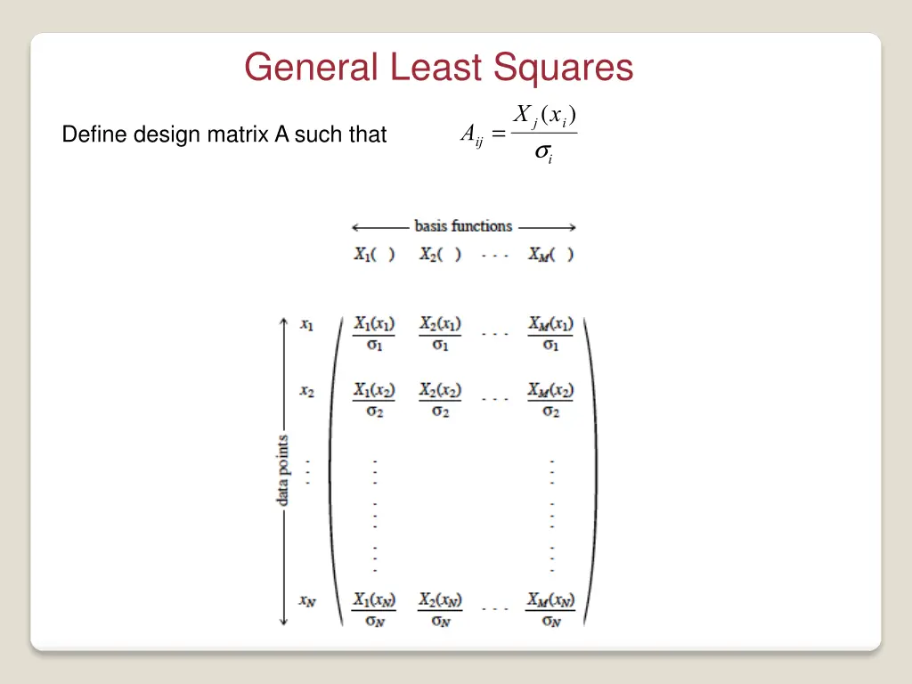 general least squares 1