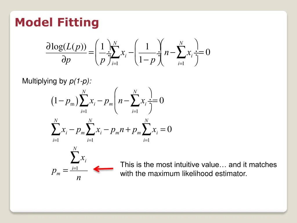 model fitting 2