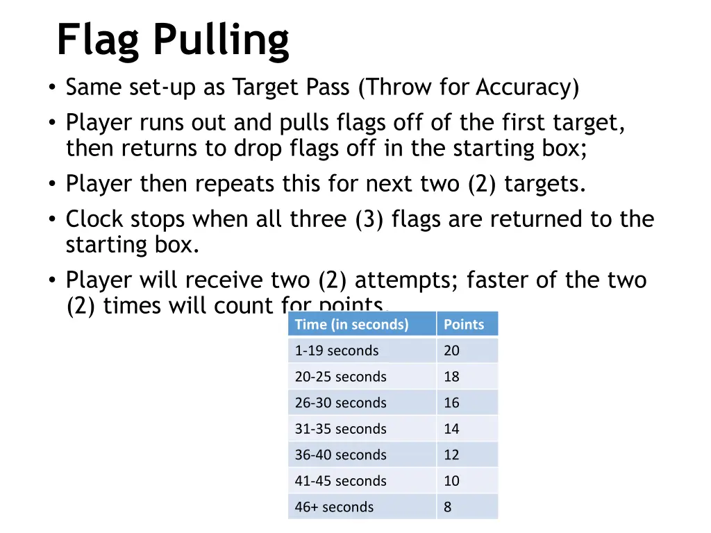 flag pulling same set up as target pass throw