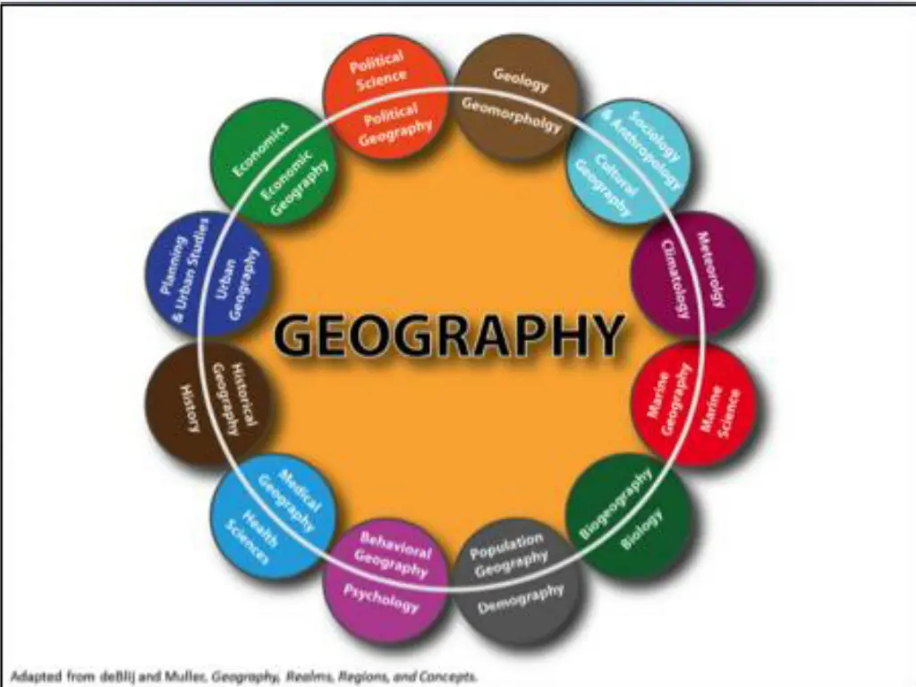 slide10
