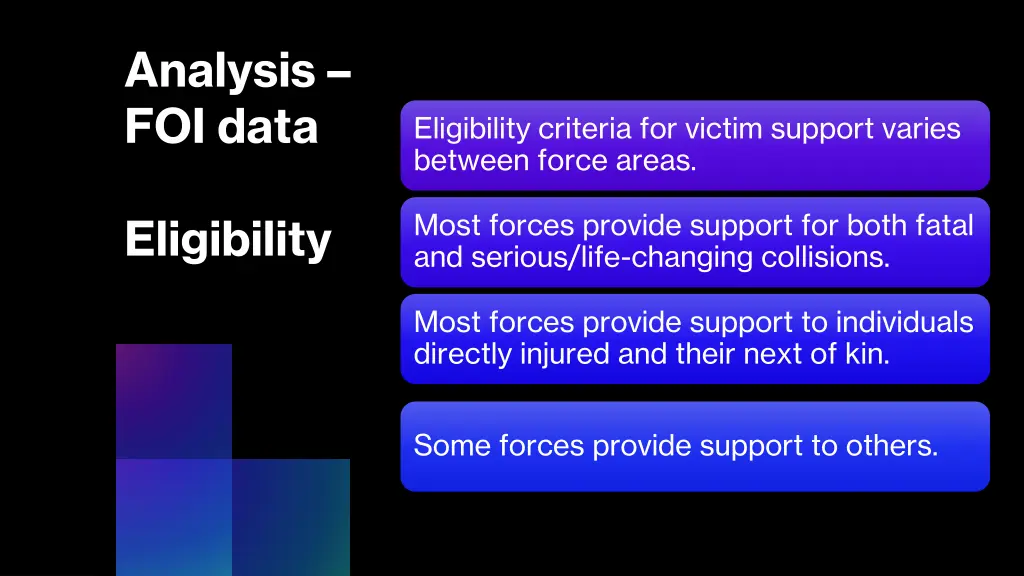 analysis foi data