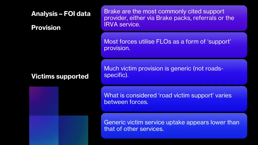 brake are the most commonly cited support