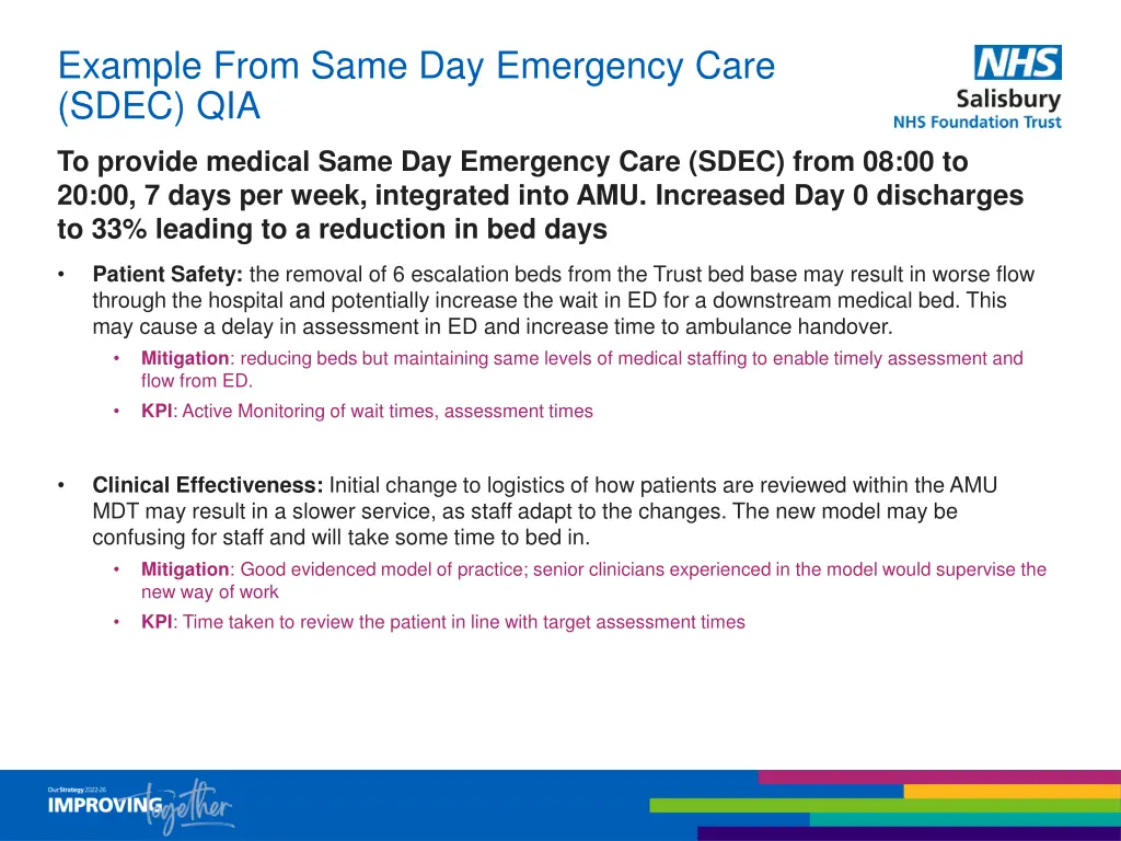 example from same day emergency care sdec qia